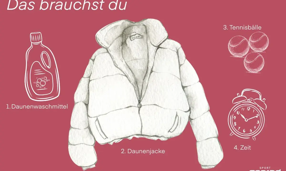 So gelingt das Steppjacke waschen: Daunenwaschmittel, Daunenjacke, Tennisbälle und Zeit sind nötig.