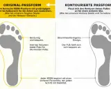 Vergleich zweier KEEN-Passformen: Die Original-Passform bietet viel Platz im Vorfußbereich, wie viel Platz vorne im Schuh für die Zehen. Die konturierte Passform schmiegt sich an den Fuß.