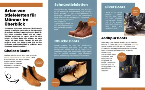 Chelsea Boots mit elastischen Einsätzen sind eine elegante Alternative zu anderen Stiefeletten. Sie passen zu fast jedem Outfit.