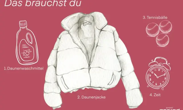 So gelingt das Steppjacke waschen: Daunenwaschmittel, Daunenjacke, Tennisbälle und Zeit sind nötig.